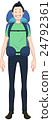 Guy Standing With Travel Backpack 24792361