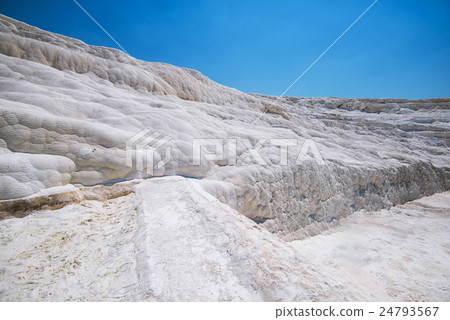Panoramic view of Pammukale 24793567