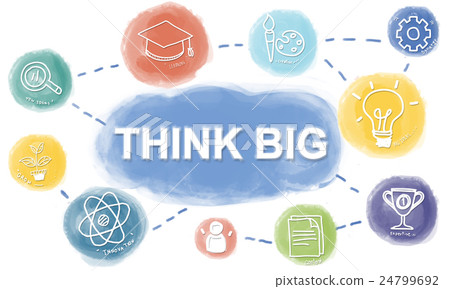 Brainstorm Knowledge Creative Imagine Think Concept 24799692