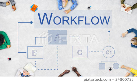 Business Analytics Workflow Process Project Concept Business Analytics Workflow Process Project Concept 24800753