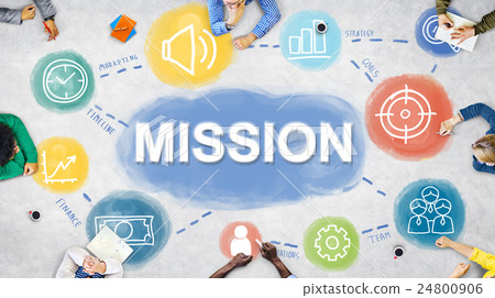 Business Plan Achievement Development Procedures Concept Business Plan Achievement Development Procedures Concept 24800906
