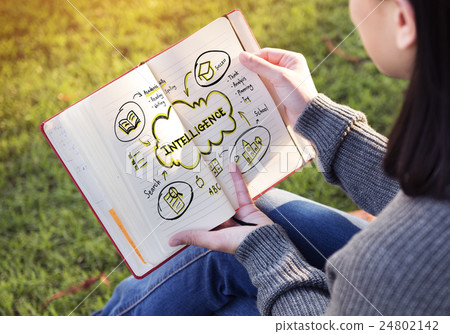 Lesson Training Study Knowledge Learning Concept 24802142