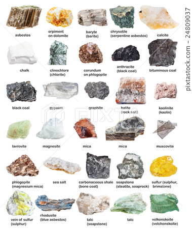 various mineral stones minerals with names various mineral stones minerals with names 24809037