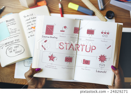 Design Development Visualize Creativity Concept Design Development Visualize Creativity Concept 24829271