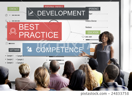 Training Best Practice Coaching Development Knowledge Concept 24833758