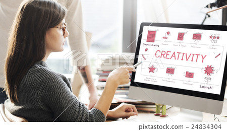 Design Development Visualize Creativity Concept 24834304