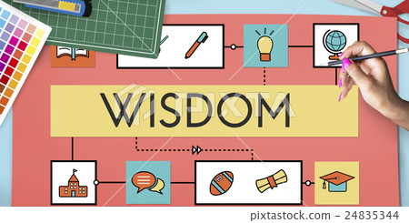 School Teaching Study Literacy Education Concept 24835344