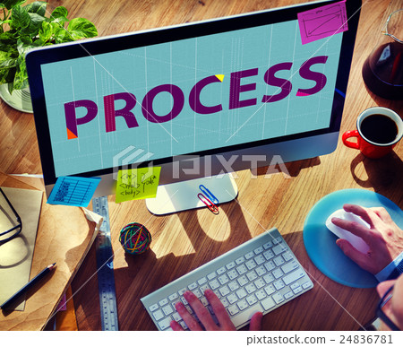Process Method Strategy Operation Procedure Concept Process Method Strategy Operation Procedure Concept 24836781