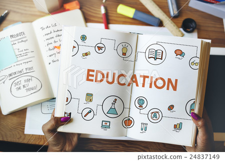 Education Study Learning Knowledge Information Concept Education Study Learning Knowledge Information Concept 24837149