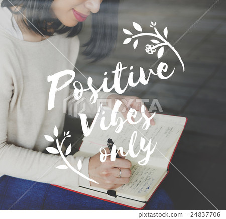 Positive Attitude Motivation Inspiration Thinking Concept Positive Attitude Motivation Inspiration Thinking Concept 24837706