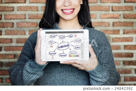 Homepage Computer Degital Internet Technology Concept 24842392