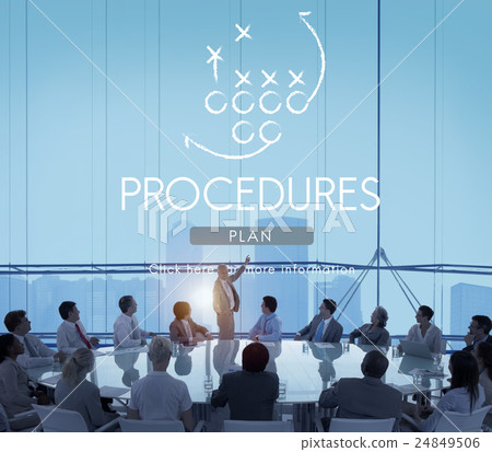 Procedures Process Steps System Business Plan Concept Procedures Process Steps System Business Plan Concept 24849506