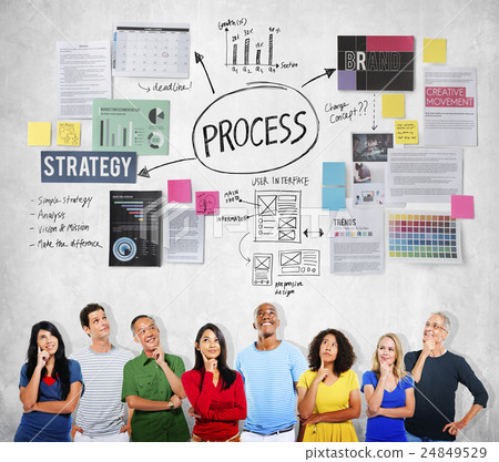 Process Action Activity Practice Procedure Task Concept Process Action Activity Practice Procedure Task Concept 24849529