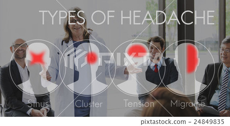 Headache Symptom Migraine Tension Cluster Concept 24849835
