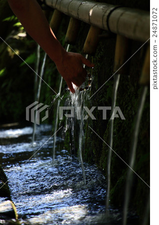 Water wash hand Splash Water wash hand Splash 24871072