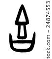 Kanji "Kichi" oracle bone script 24874553