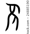 Old Kanji "old" oracle bone script 24885190