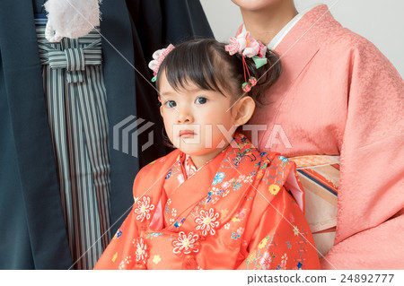 celebration of child's third fifth & seventh years 24892777