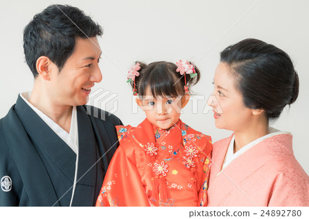 celebration of child's third fifth & seventh years 24892780