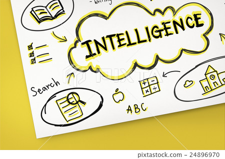 Lesson Training Study Knowledge Learning Concept 24896970