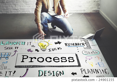 Process Research Sketch Planning Design Graphic Concept 24901155