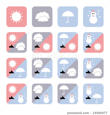 weather forecast weather forecast 24906977