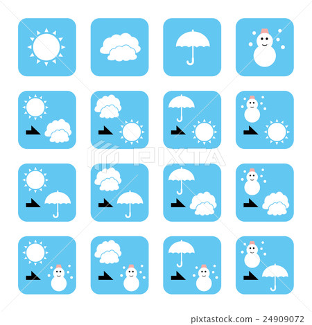 weather forecast weather forecast 24909072