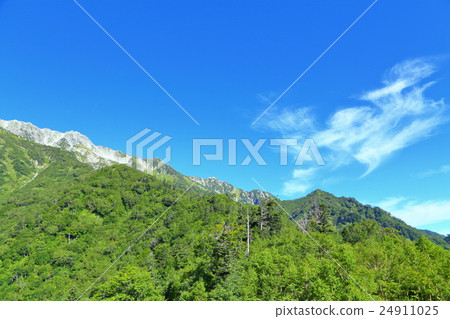 Northern Alps mountains and blue sky [Tateyama Kurobe Alpine Route] 24911025