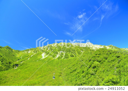 Northern Alps mountains and blue sky [Tateyama Kurobe Alpine Route] 24911052