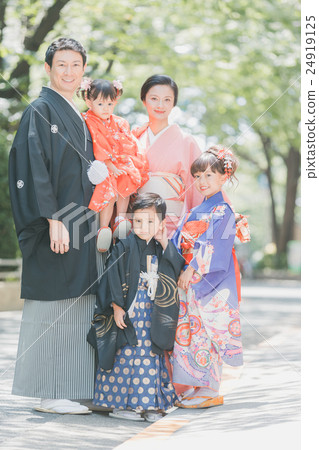 celebration of child's third fifth & seventh years 24919125