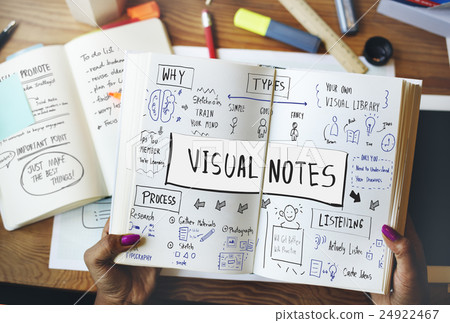 Sketching Visual Notes Design Handwriting Ideas Concept Sketching Visual Notes Design Handwriting Ideas Concept 24922467