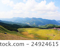 Hagi plateau 24924615