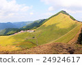 Hagi plateau 24924617