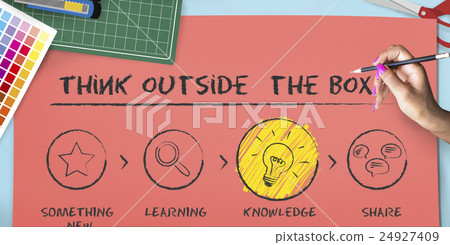 Create Imagination Innovation Inspiration Ideas Concept Create Imagination Innovation Inspiration Ideas Concept 24927409