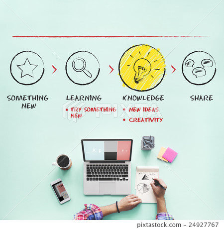 Create Imagination Innovation Inspiration Ideas Concept 24927767