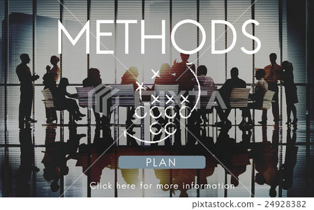 Methods Accomplish Approach Procedure System Concept 24928382