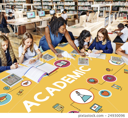 Academic Knowledge Improvement Class Experiament Concpe Academic Knowledge Improvement Class Experiament Concpe 24930096