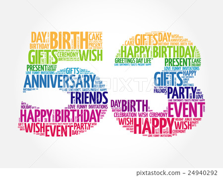 Happy 53rd birthday word cloud Happy 53rd birthday word cloud 24940292