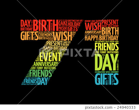 Happy 71st birthday word cloud Happy 71st birthday word cloud 24940333
