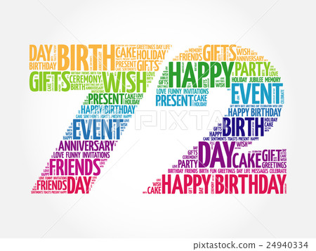 Happy 72nd birthday word cloud 24940334