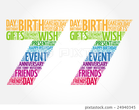 Happy 77th birthday word cloud Happy 77th birthday word cloud 24940345