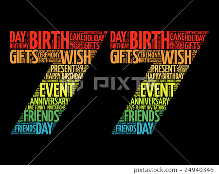 Happy 77th birthday word cloud 24940346
