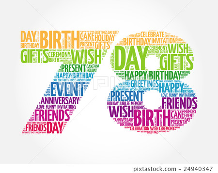 Happy 78th birthday word cloud 24940347