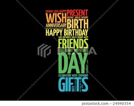 Happy 1st birthday word cloud Happy 1st birthday word cloud 24940354