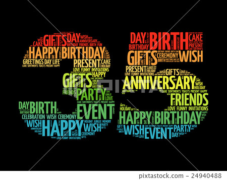 Happy 35th birthday word cloud Happy 35th birthday word cloud 24940488