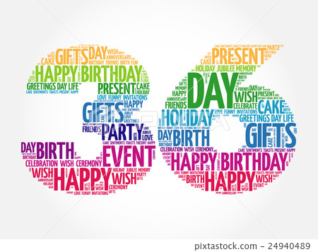 Happy 36th birthday word cloud Happy 36th birthday word cloud 24940489
