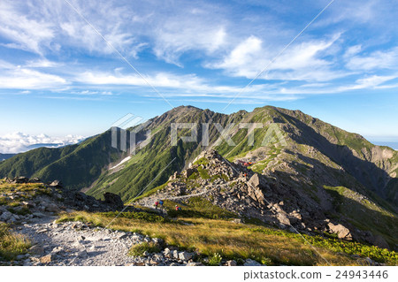 從Kita dake到Mt. 24943446