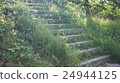 Stairs of Kamogawa 24944125