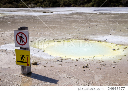 Thermal Pool Warning Sign 24948677