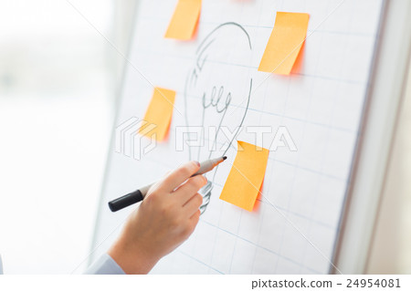 close up of hand drawing light bulb on flip chart close up of hand drawing light bulb on flip chart 24954081